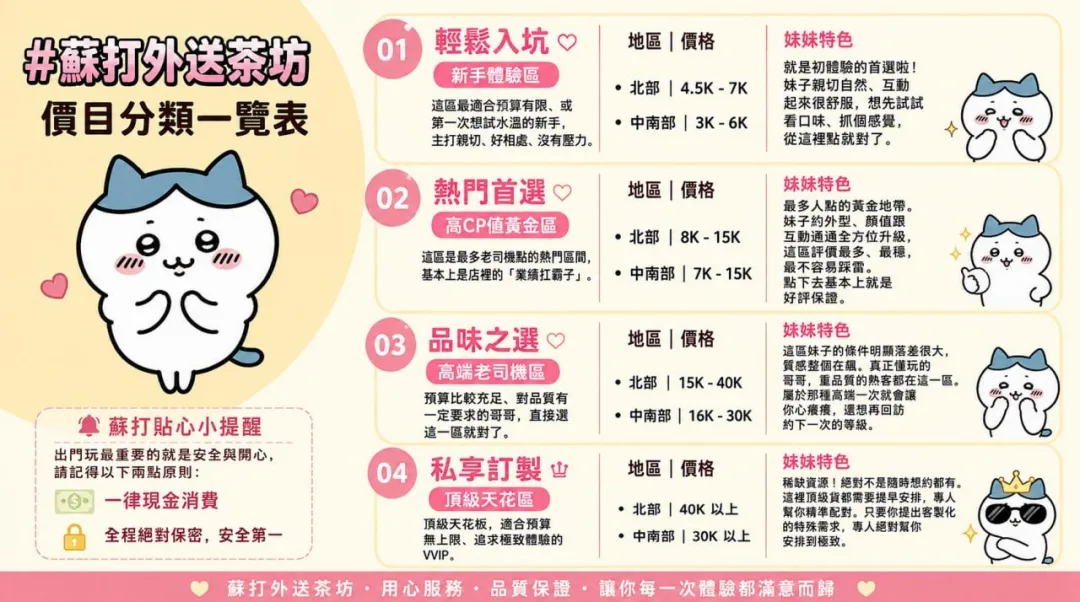 主打商品 Mylink