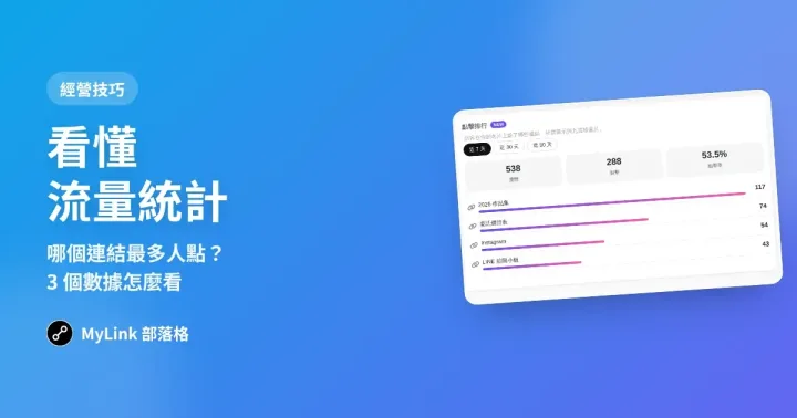 用流量統計看懂粉絲:哪個連結最多人點?3 個數據怎麼看