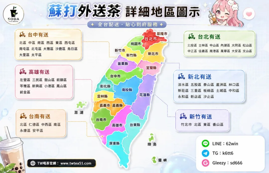 主打商品 Mylink