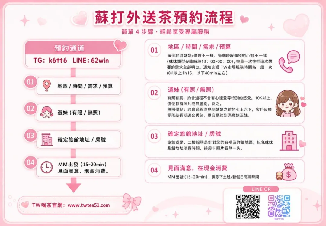 主打商品 Mylink